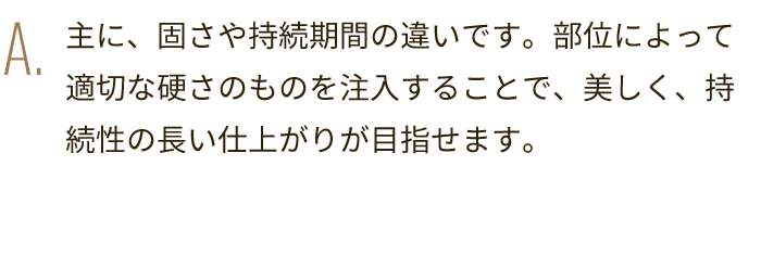 A. 主に、固さや持続期間の違いです。部位によって適切な硬さのものを注入することで、美しく、持続性の長い仕上がりが目指せます。