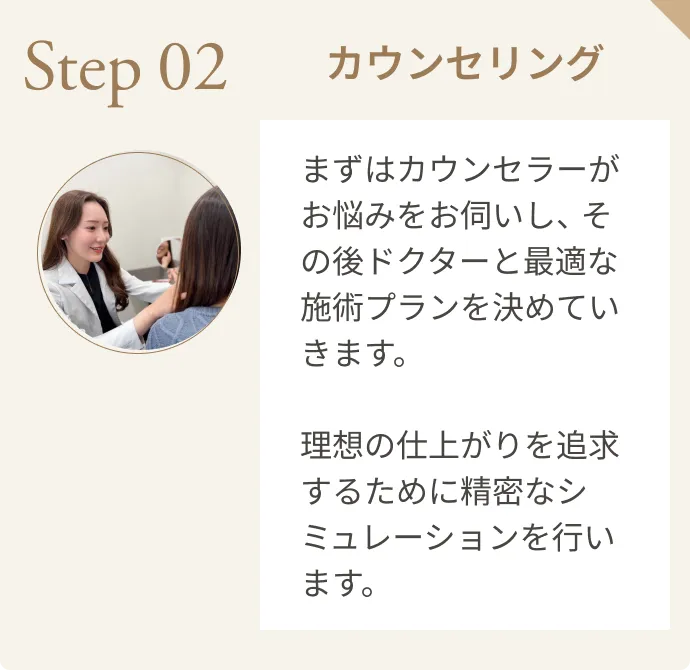 カウンセリング