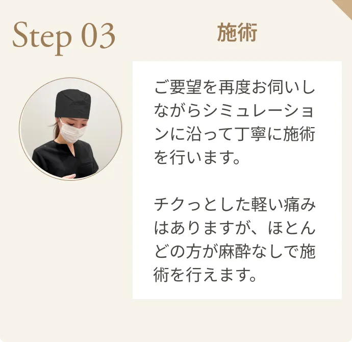 デザインシミュレーション