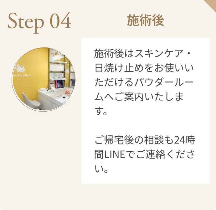 施術