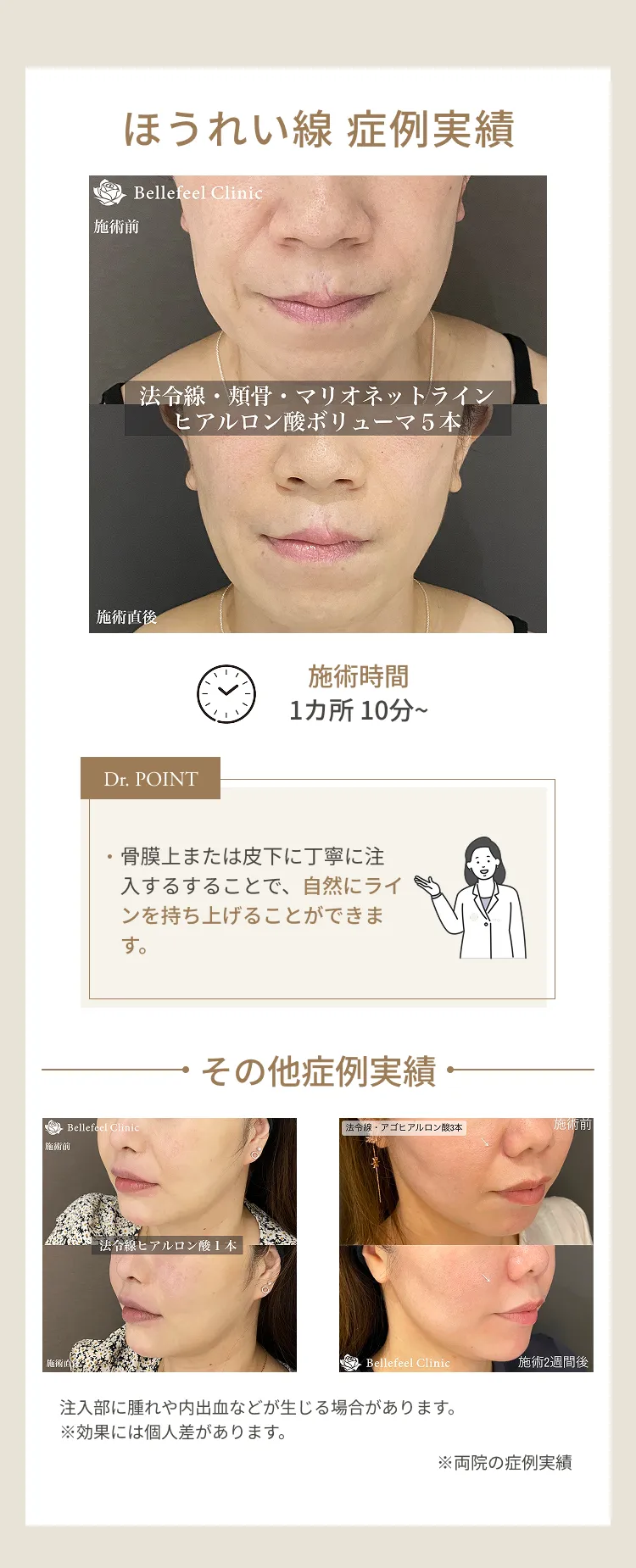 口元 症例解説