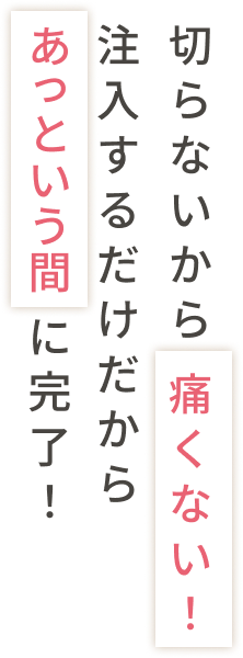 切らないから痛くない！注入するだけだから、あっという間に完了！